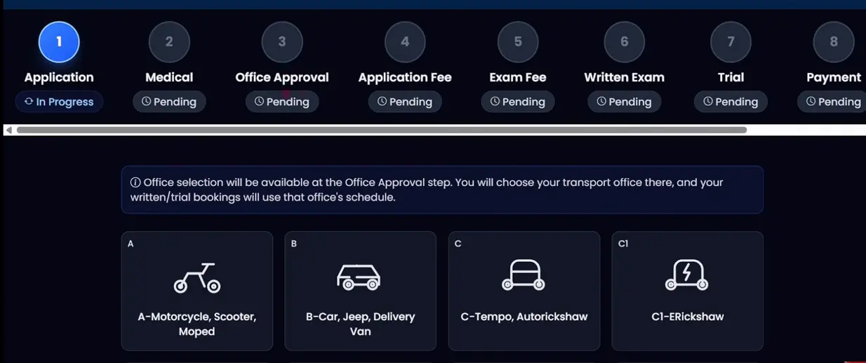eDLVRS notice explaining office selection at the office approval stage